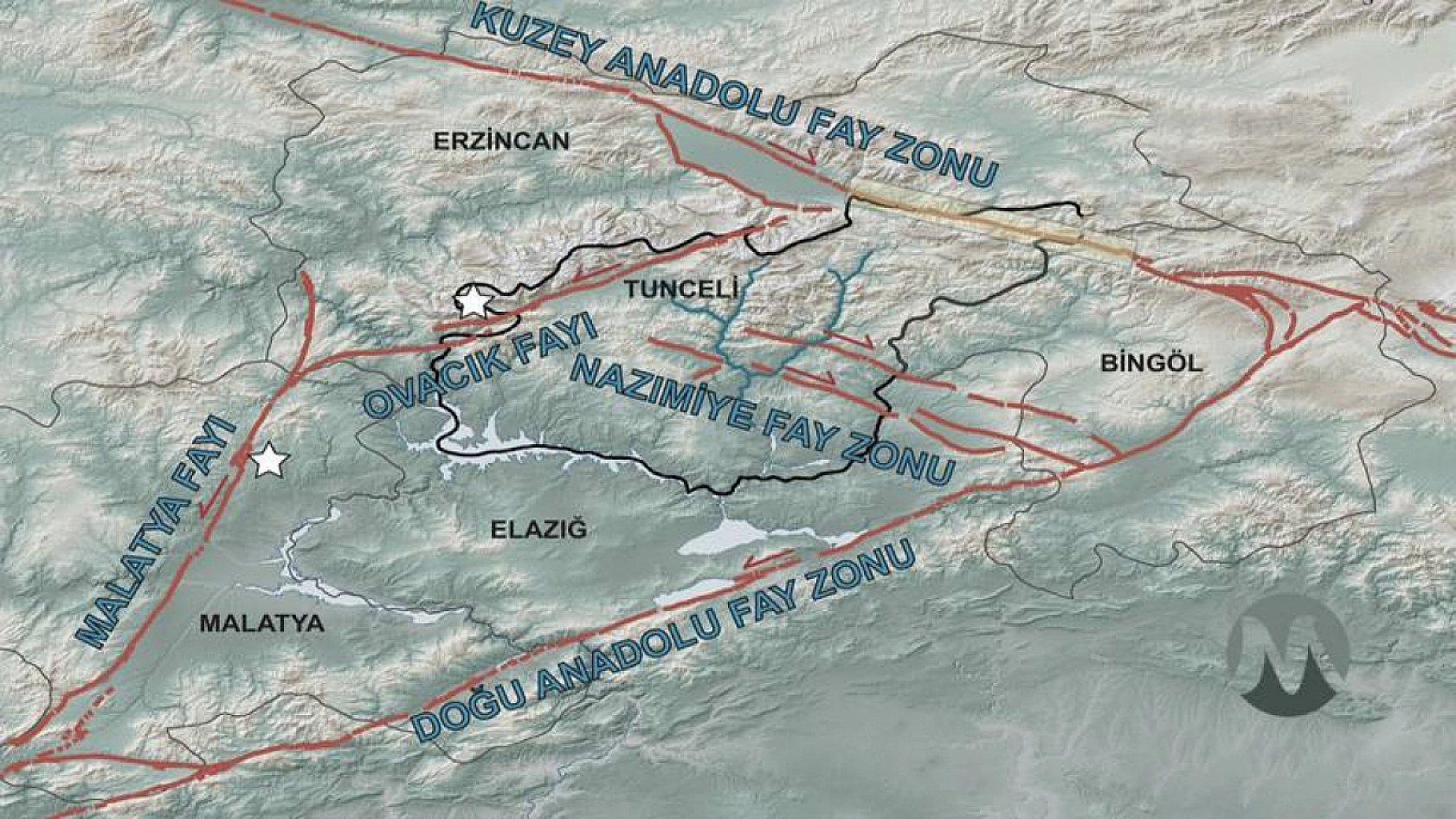 Malatya'daki O Fayın 6 Şubat Depremlerinde Kırıldığı Kanıtlandı!