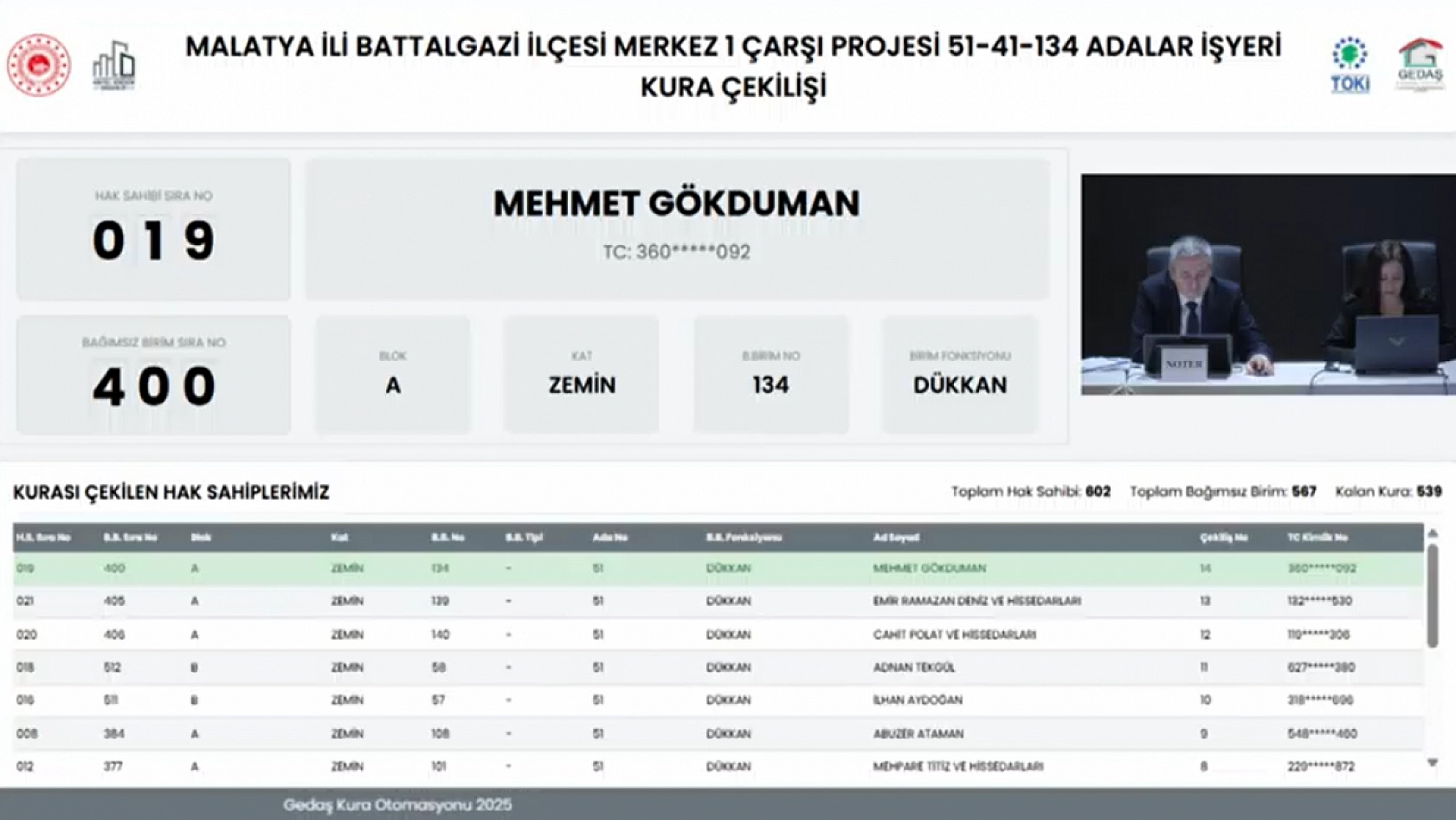 Malatya'da Merkez 1 Çarşı Projesi'nin Hak Sahipleri Belli Oldu