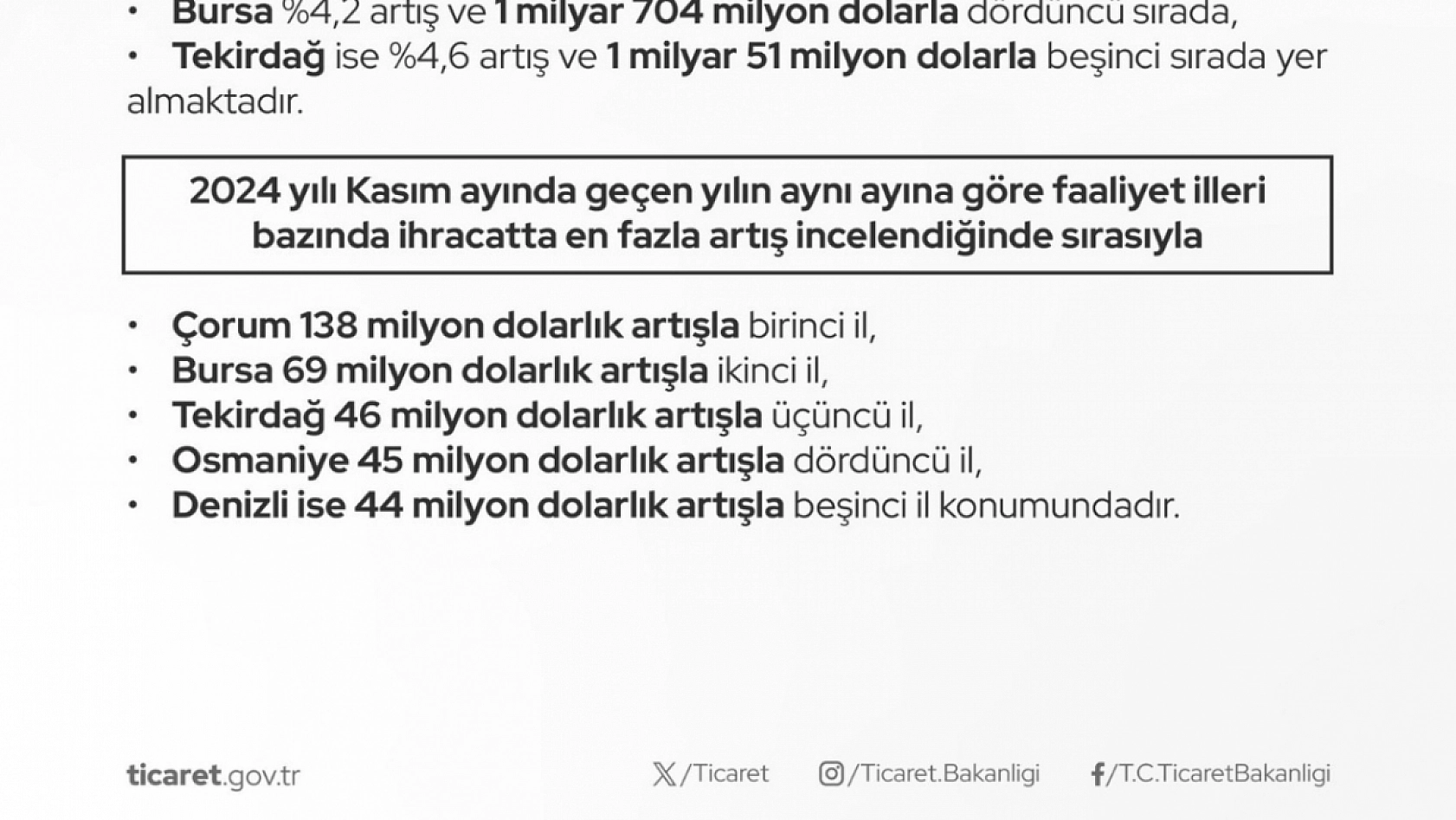 Bakanlık İl İl Açıkladı! Malatya Listede Yok…