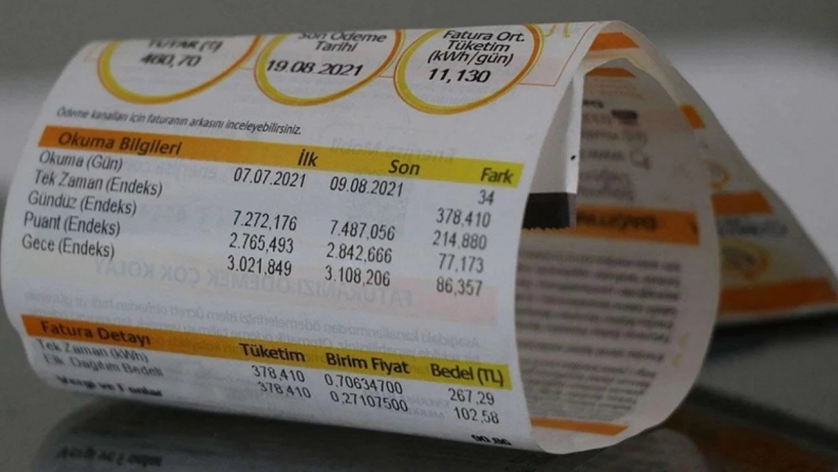 Malatyalılar Dikkat! Bin 50 Liralık Fatura 2 Bin Liraya Çıkacak…!