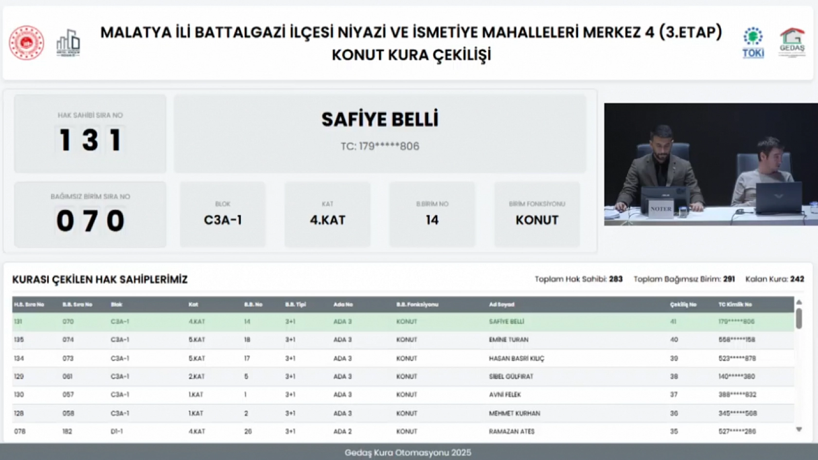 Malatya'da Niyazi ve İsmetiye Mahallelerindeki hak sahipleri belli oldu…