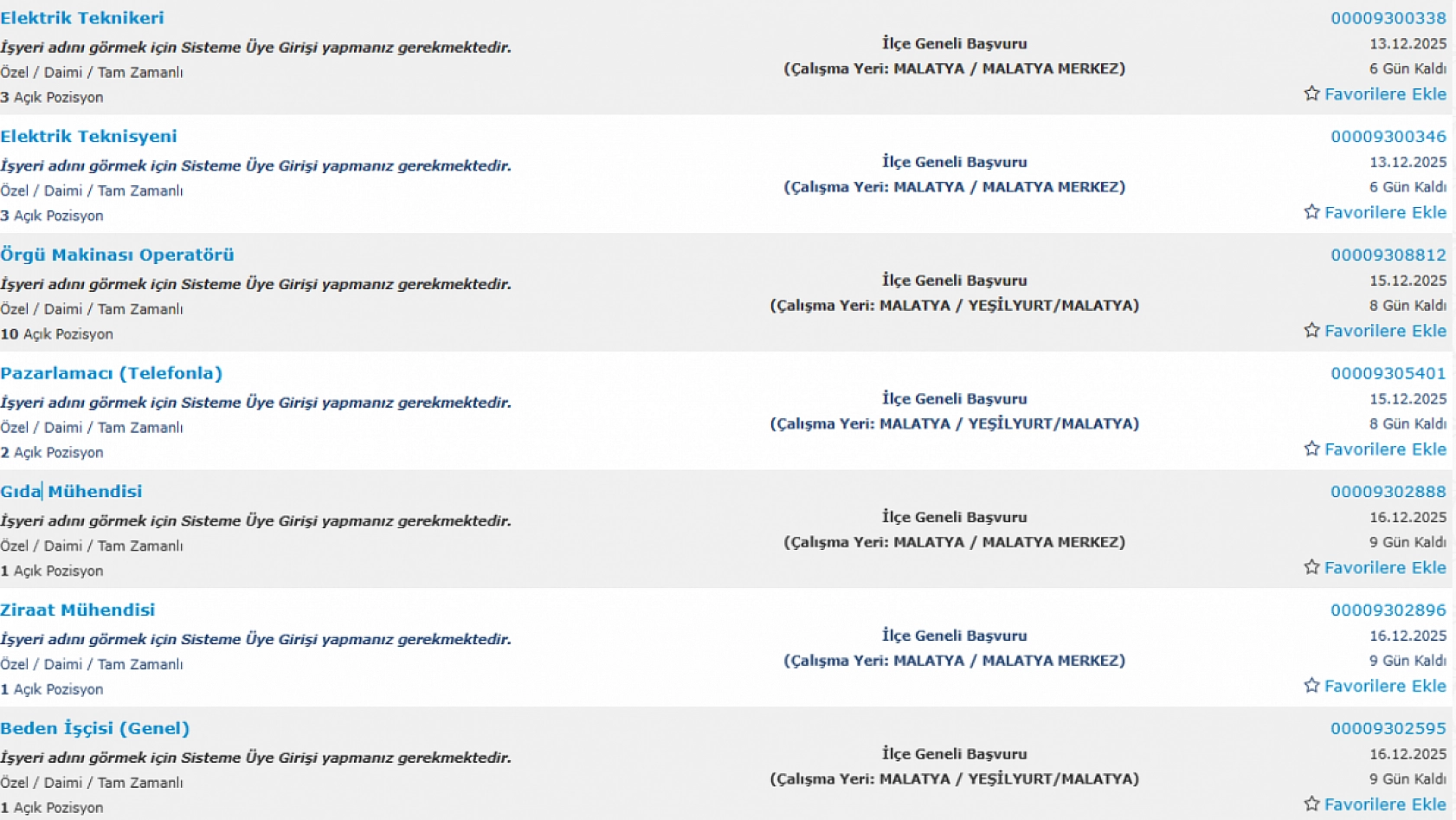 Malatya'da iş arayanlara müjde: 239 personel alımı başlıyor…