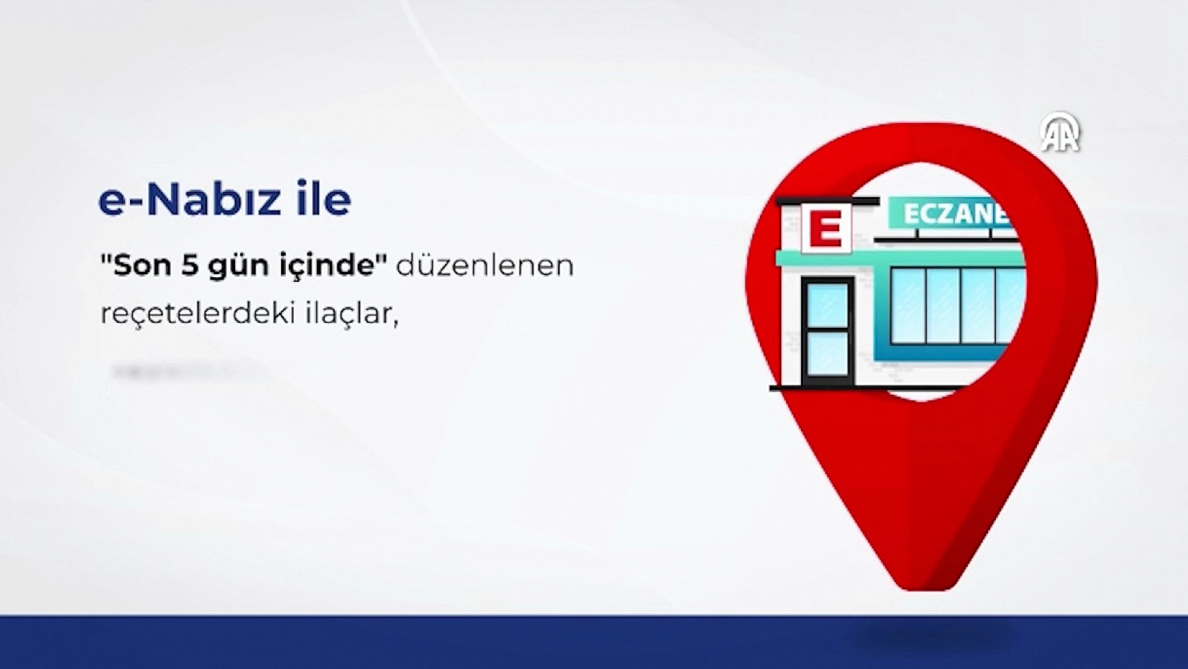 Sağlık Bakanlığı'ndan Yeni Uygulama: e-Nabız'a 'İlacım Nerede?' Özelliği Geldi…