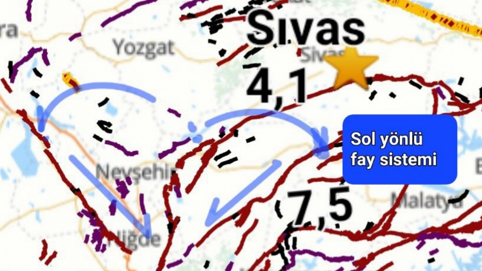 Uzmanlar Malatya Fayı'nı Paylaşamadı…