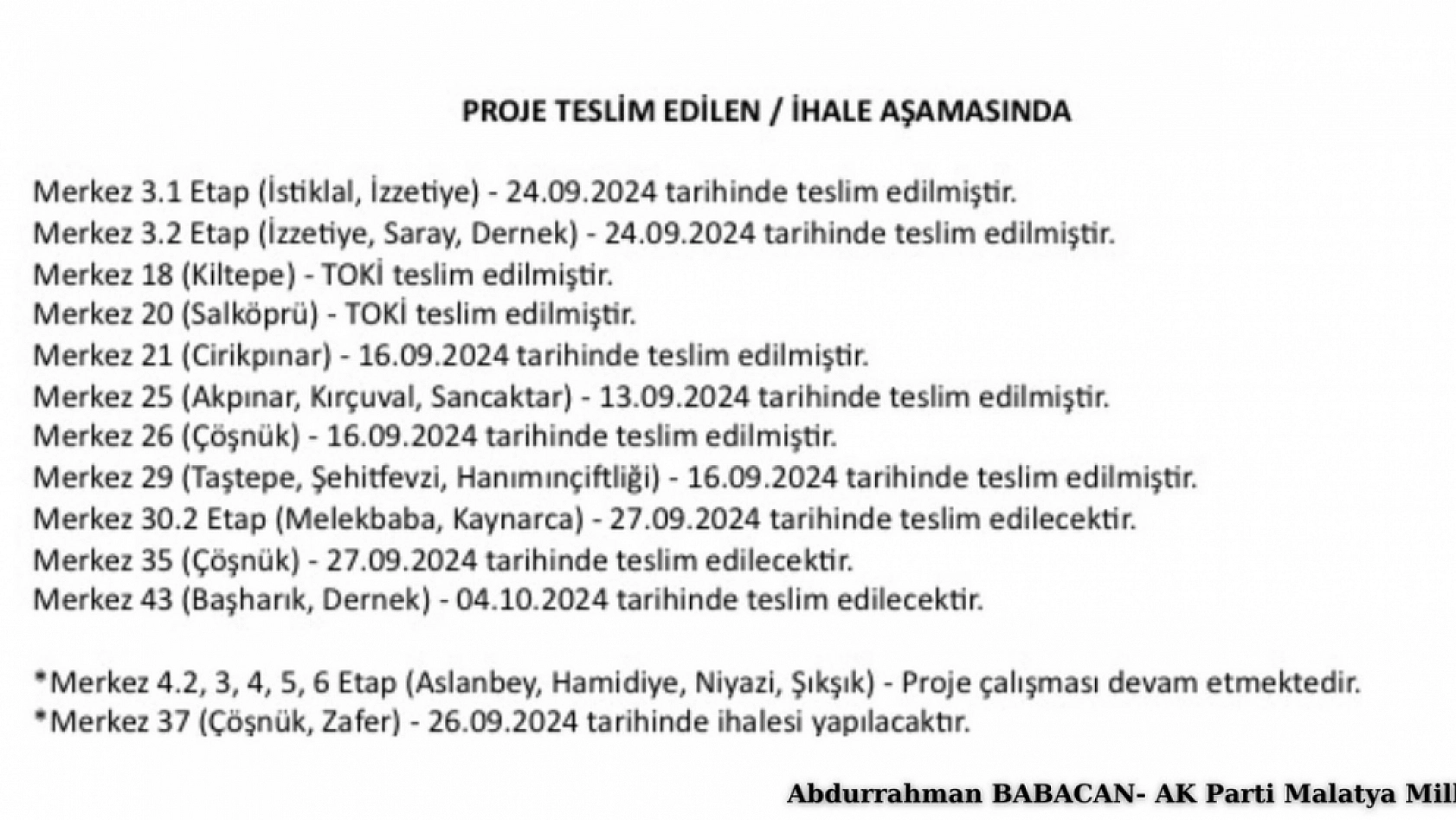 Deprem Sonrası Aşamalar Tamamlandı! Mahalle Mahalle Teslim ve İhale Edilen Projeler Açıklandı!