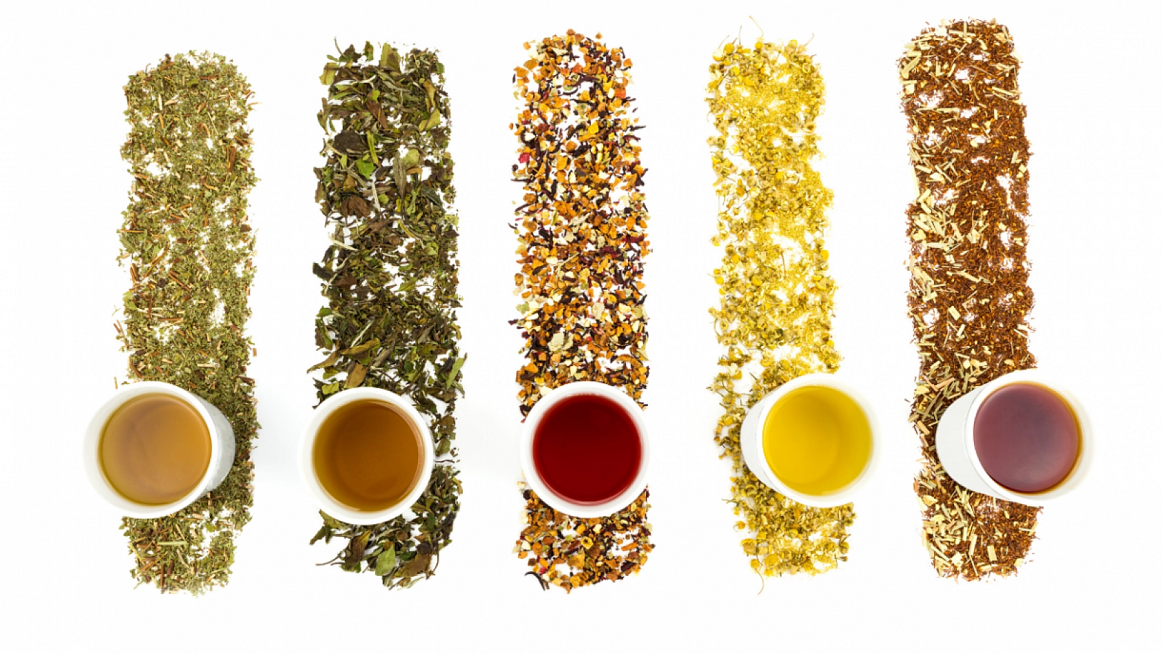 Bakanlık İfşaladı: Malatya'da Bu Çayları Sakın Almayın… 