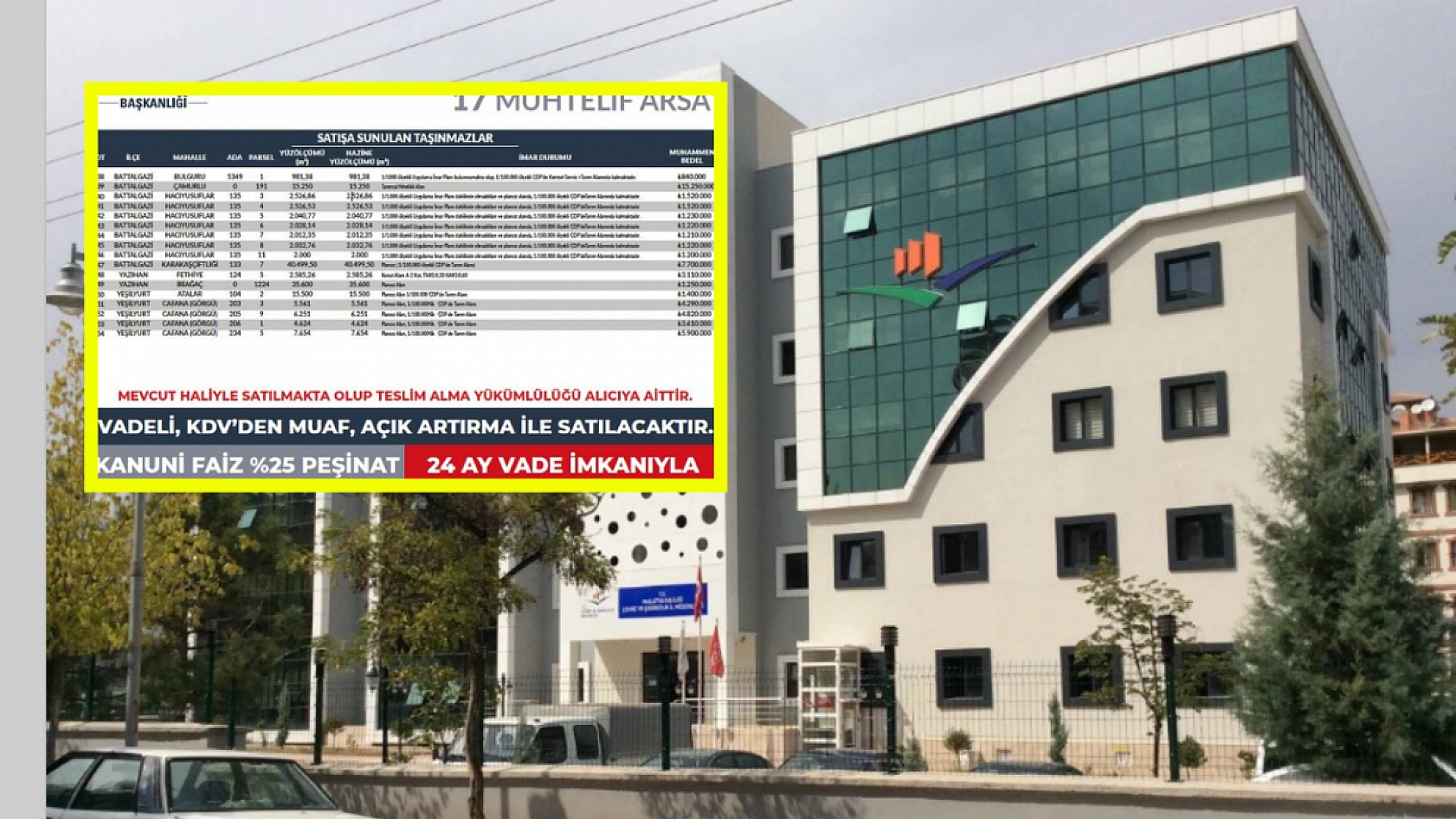 Malatya Çevre, Şehircilik İl Müdürlüğü Arsa Satacak