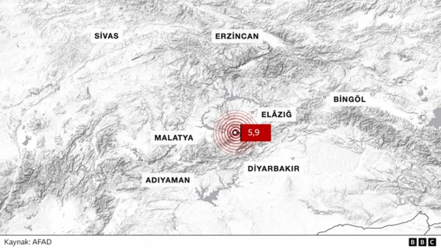 Malatya'da Haberleşme ve Ulaşımda Sorun Var Mı?