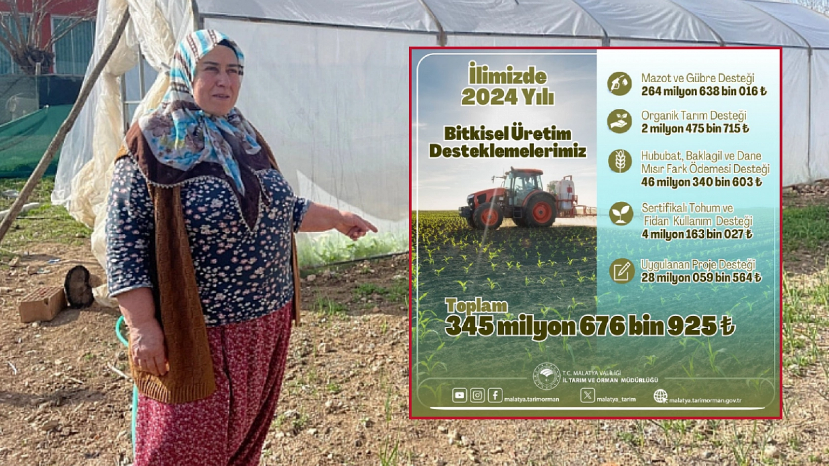 Malatya'ya Destek Yağmuru: 345 Milyon TL!