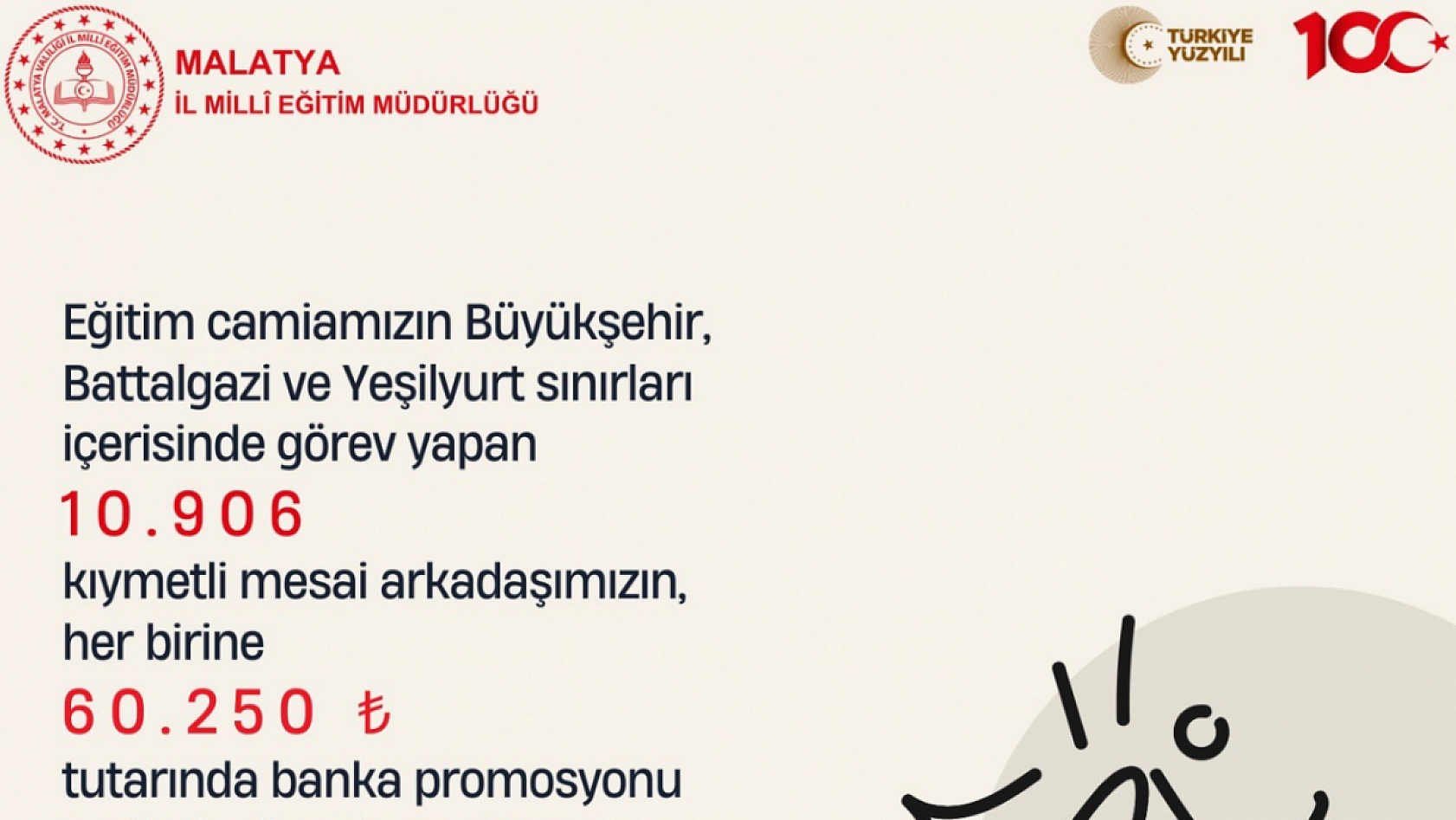 Malatya'da Ödeme Rekoru: Kişi Başına 60 Bin TL Ödendi..!