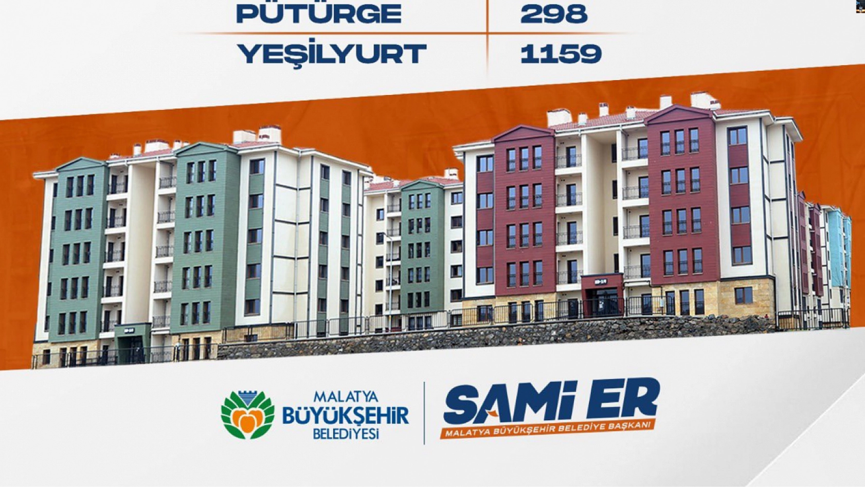 Malatya'da İlçe İlçe Kaç Konutun Kurası Çekilecek Belli Oldu…! 