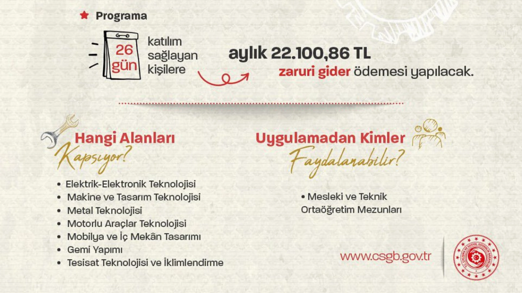 Müjde! Cep Harçlığı Alabilirsiniz… Bakan Işıkhan Duyurdu..! 