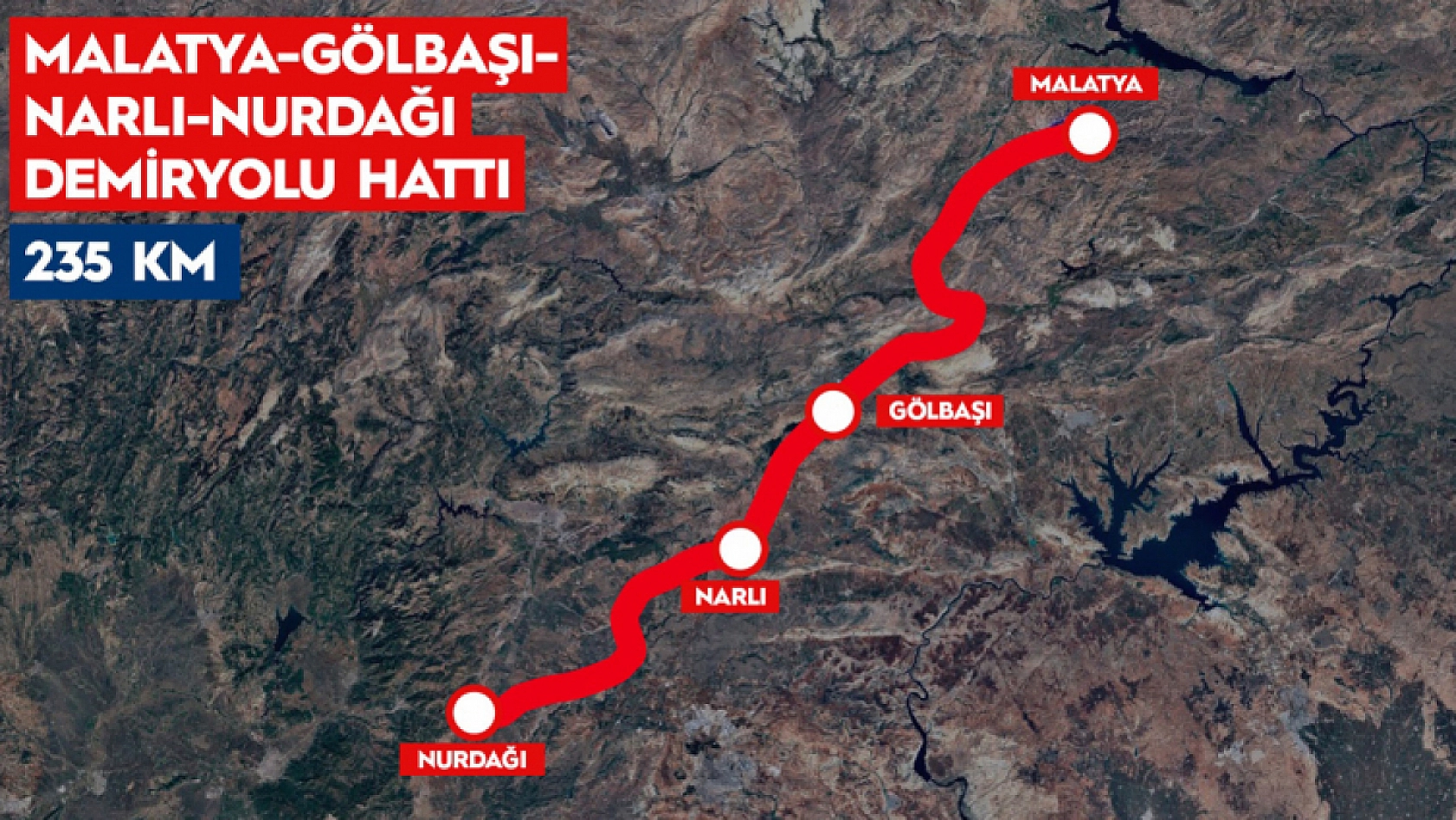 Bakan Uraloğlu duyurdu: Malatya-Gölbaşı-Narlı-Nurdağı demiryolu açılış tarihi belli oldu