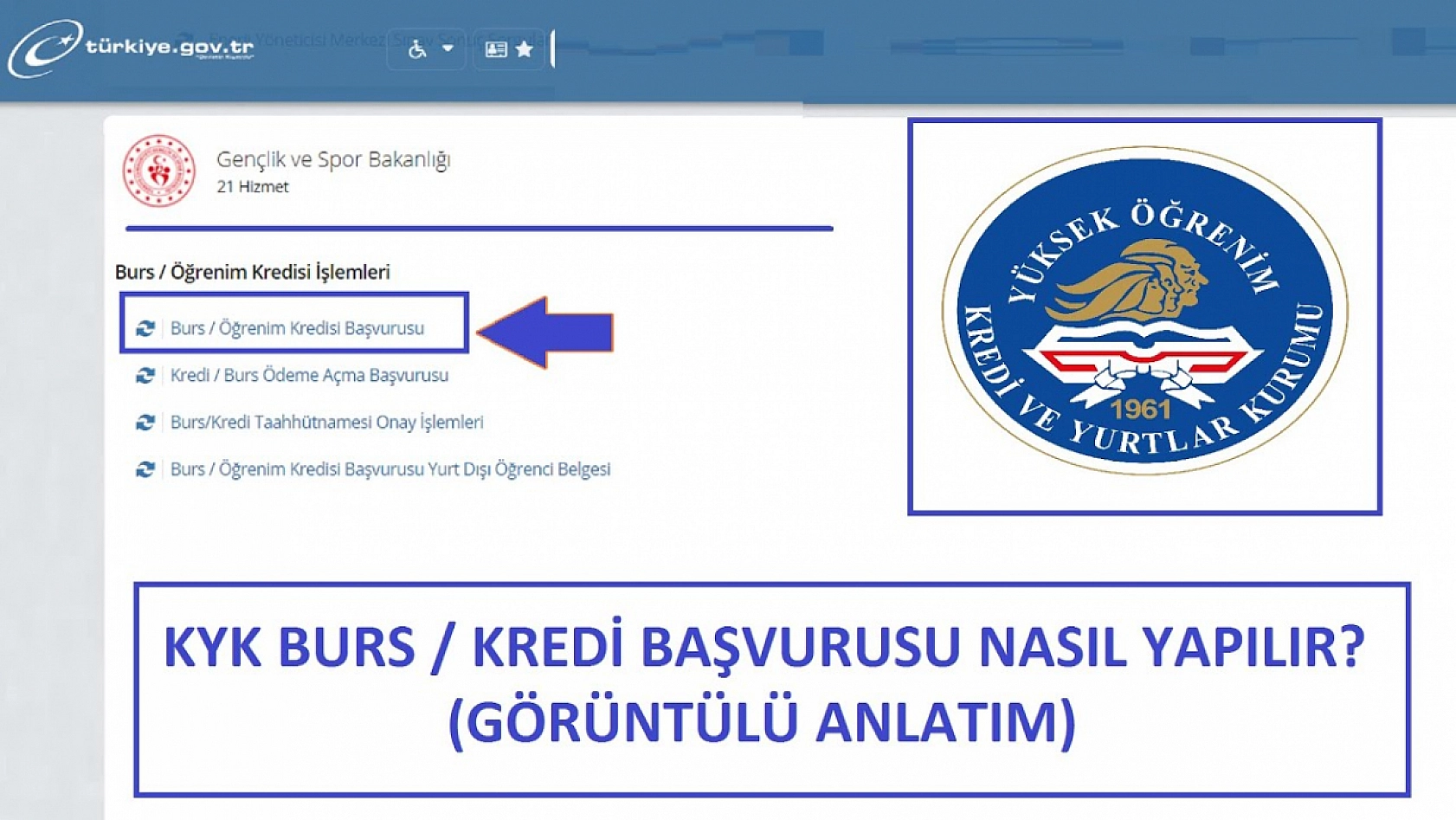 Malatya'daki Öğrenciler Dikkat: Burs Başvurular Başladı!