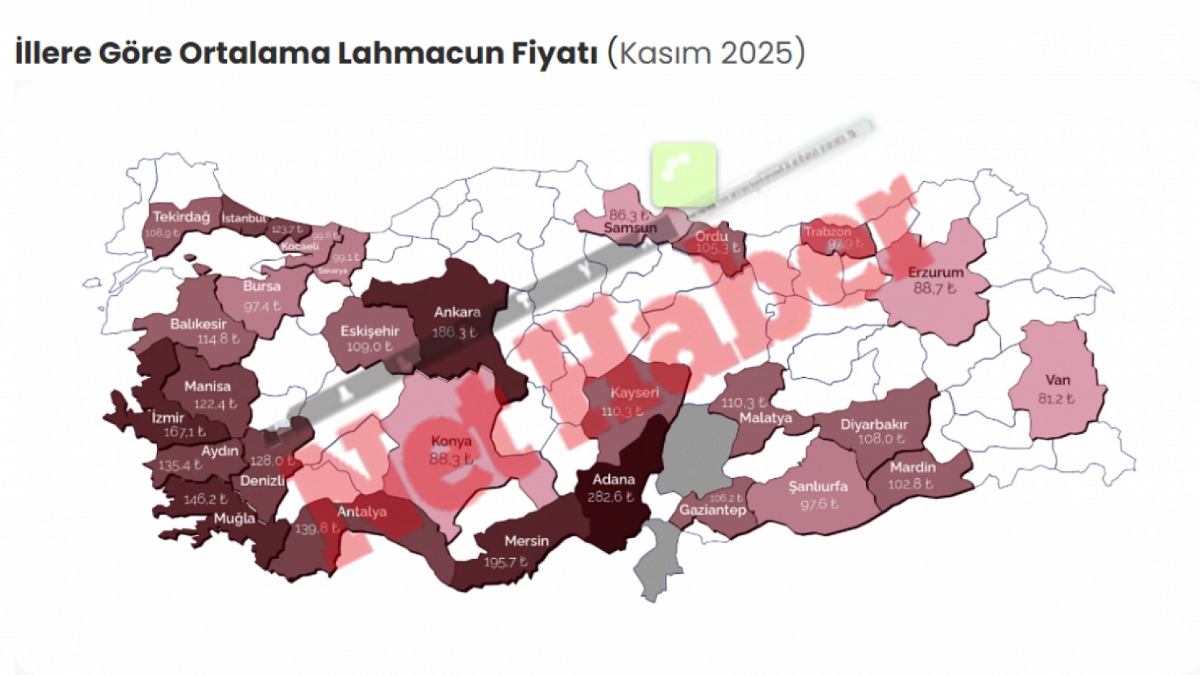 Veriler Açıklandı! Malatya dahil 6 ilde fiyatlar düştü!