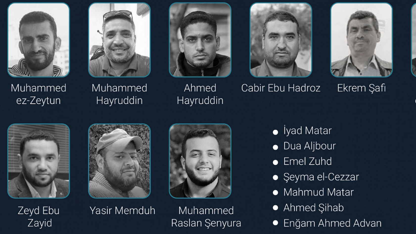 Gazze'ye saldırılarında 163 gazeteci hayatını kaybetti.