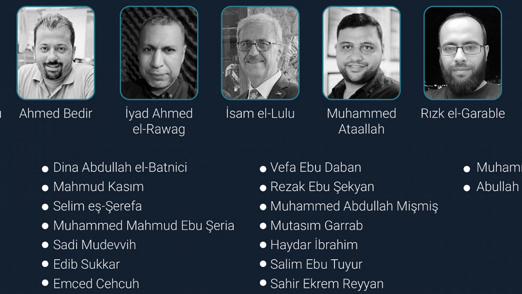 Gazze'ye saldırılarında 163 gazeteci hayatını kaybetti.