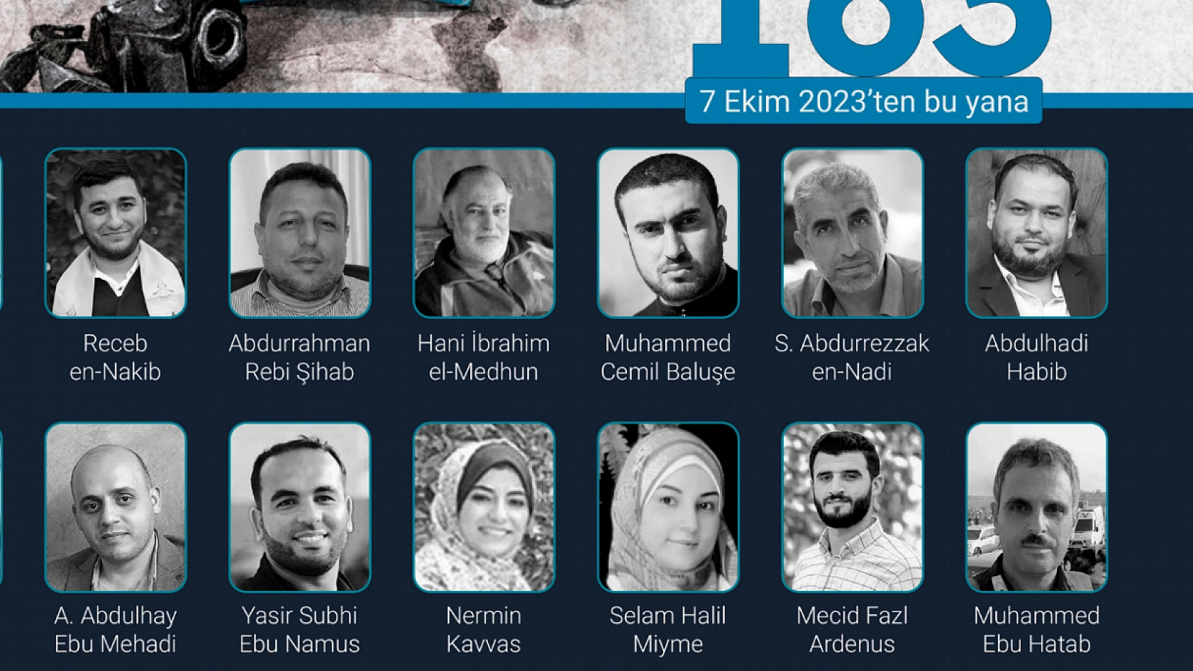 Gazze'ye saldırılarında 163 gazeteci hayatını kaybetti.