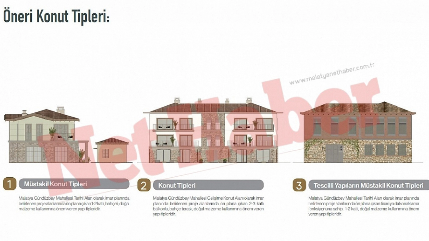 Deprem Sonrası Yeniden İnşa Edilecek Mahallenin Görselleri Yayınlandı