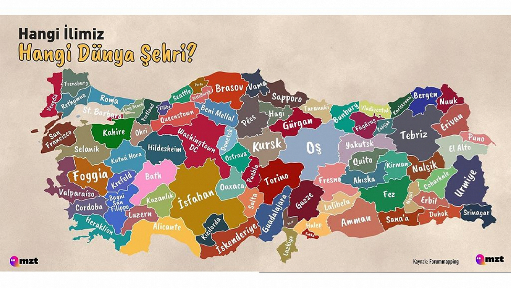 Malatya'nın Benzediği Dünya Şehri Belli Oldu!