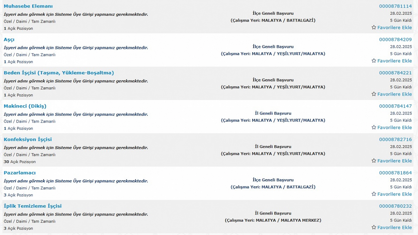 Malatya'da İş Arayanlara Müjde: 24 Şubat 28 Şubat Arasında 190 Personel Alımı…