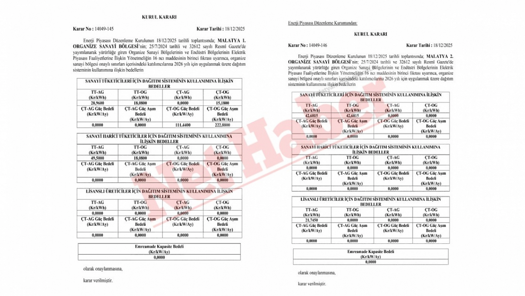 Resmi Gazete'de Yayımlandı: OSB İçin 2026'da Uygulanacak Elektrik Dağıtım Bedelleri Belirlendi