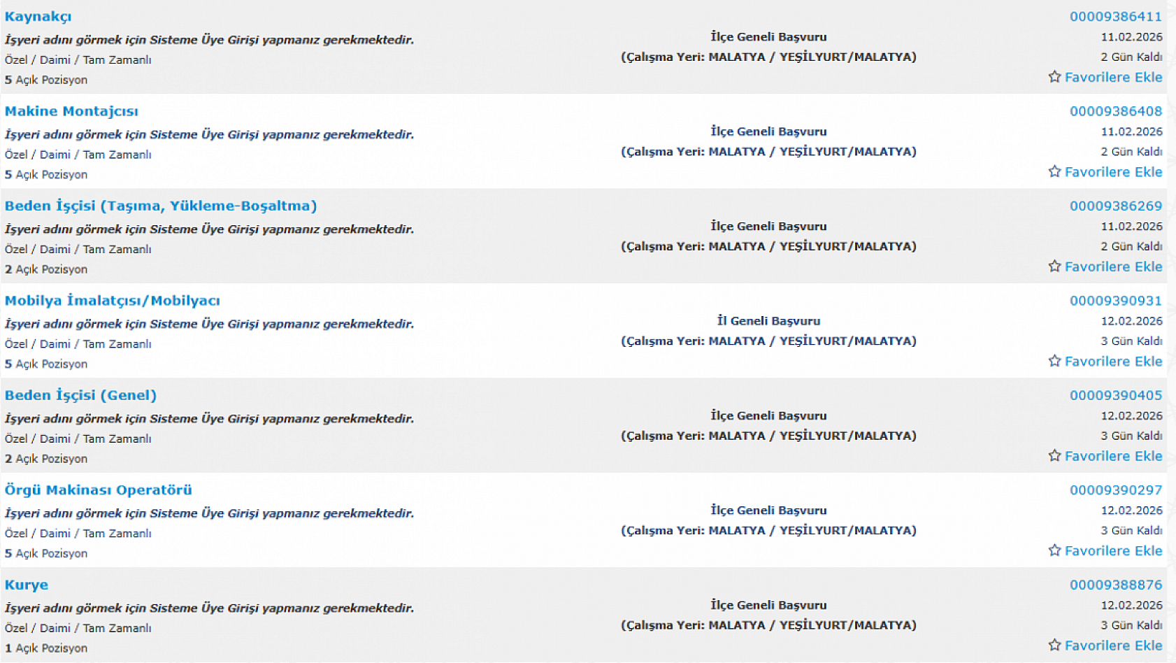Malatya'da iş arayanlara müjde: 123 personel alımı başlıyor…