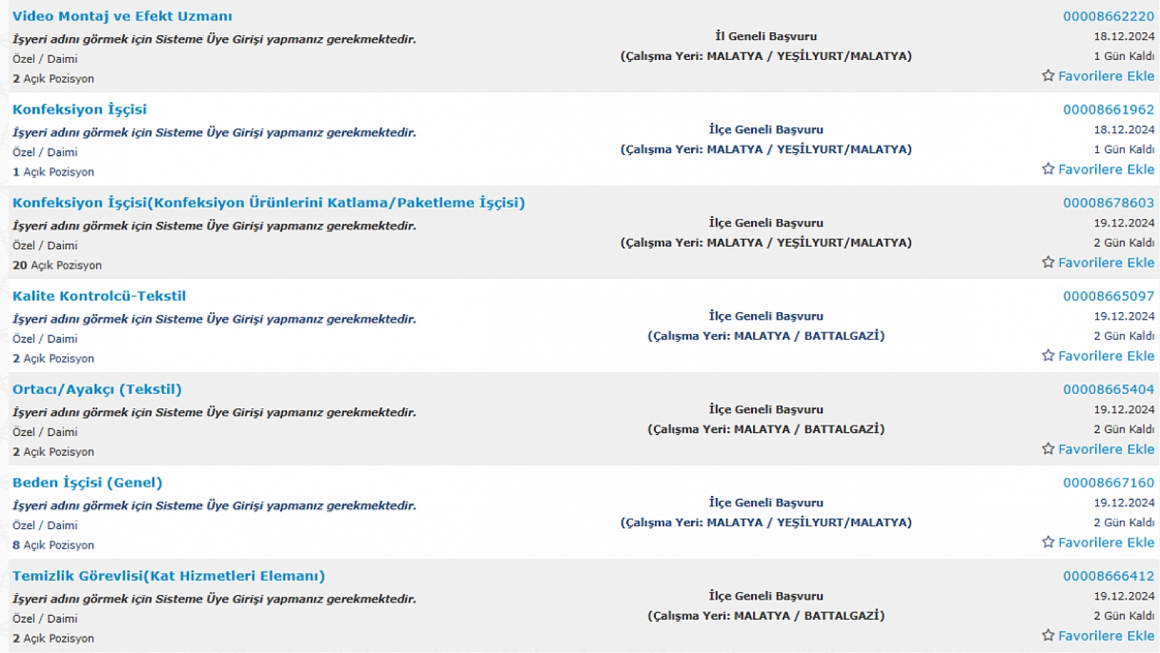 Malatya'da İş Arayanlara Müjde: 17-31 Aralık Arasında 542 Personel Alımı…