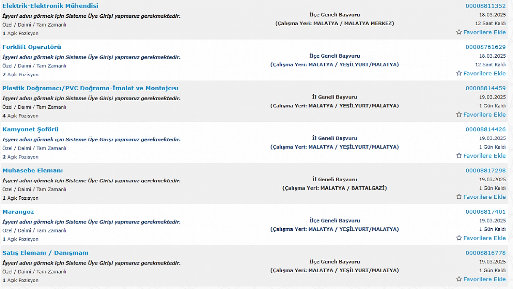 Malatya'da İş Arayanlara Müjde: 18 Mart 24 Mart Arasında 168 Personel Alımı…