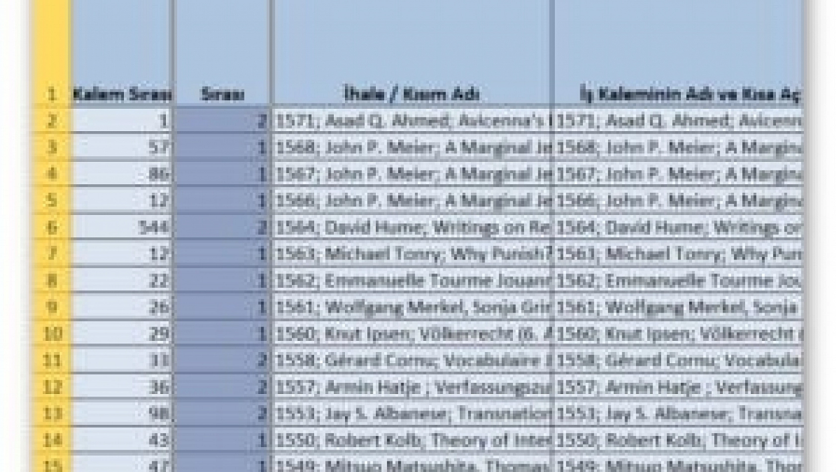 Excel Hatası Neden Olur? 2023 güncel çüzümü