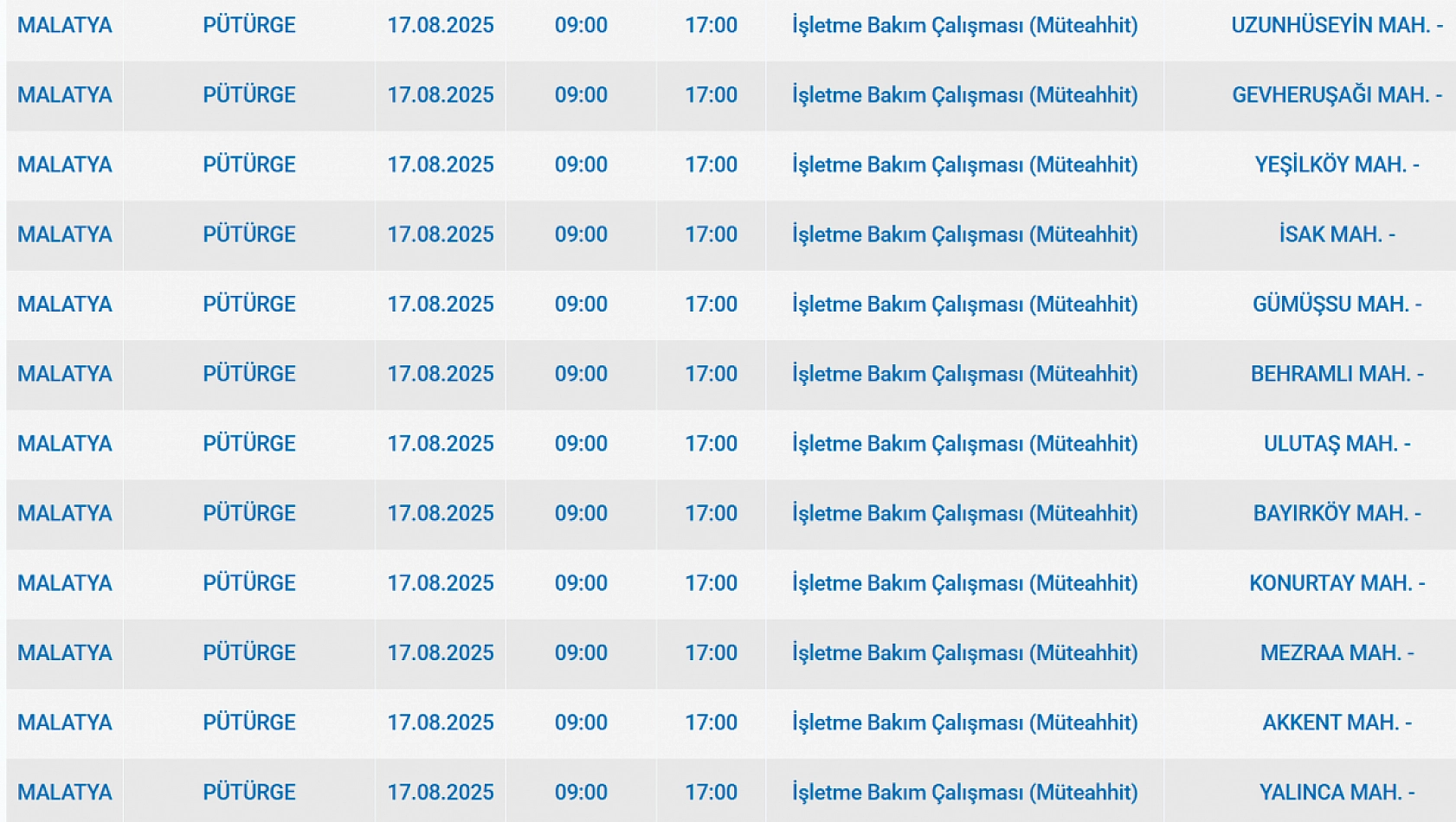 Malatya'da elektrik kesintisi! 17 Ağustos 2025 Malatya elektrik kesintisi listesi...