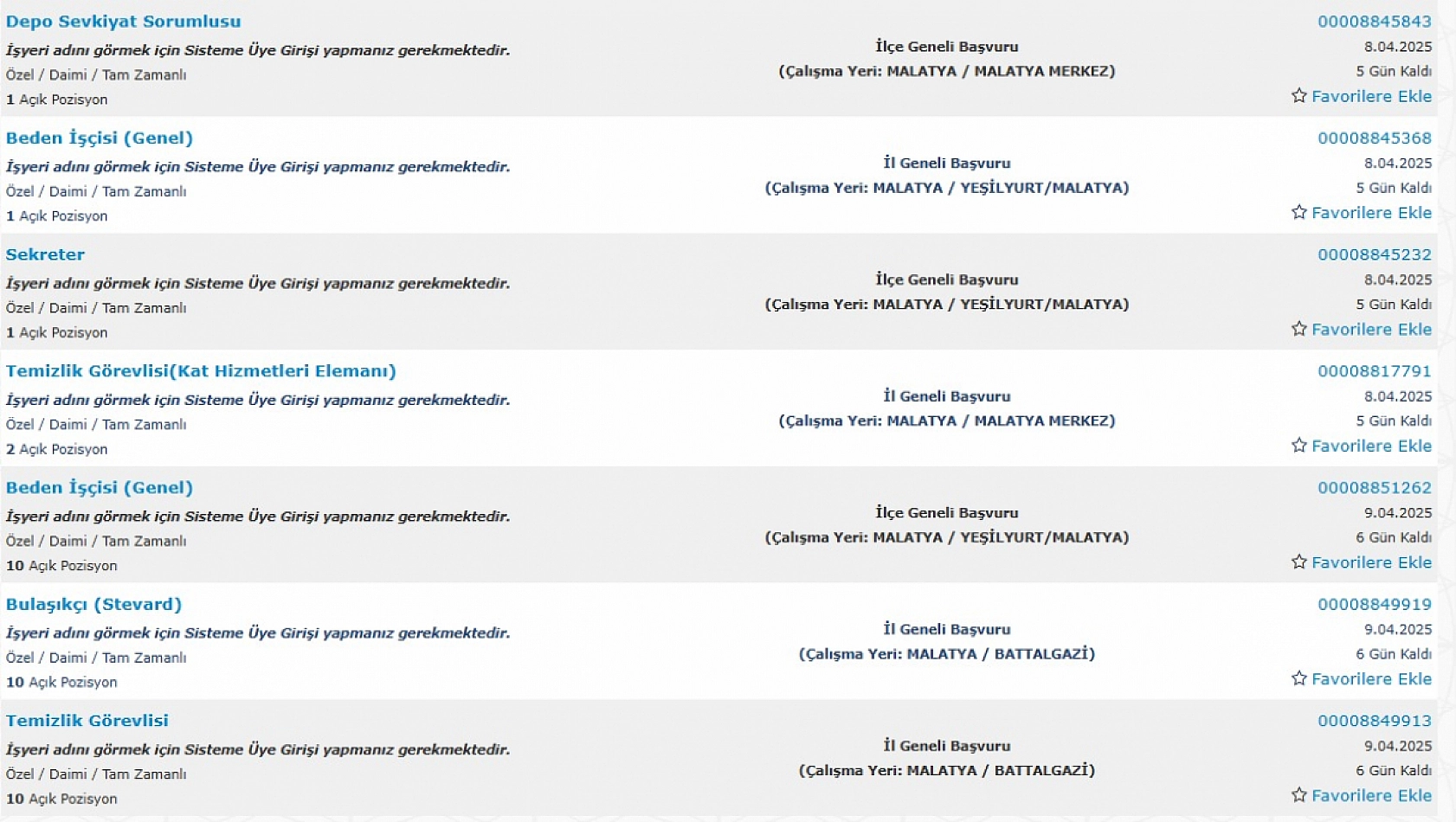 Malatya'da İş Arayanlara Müjde: 4 Nisan 11 Nisan Arasında 340 Personel Alımı…