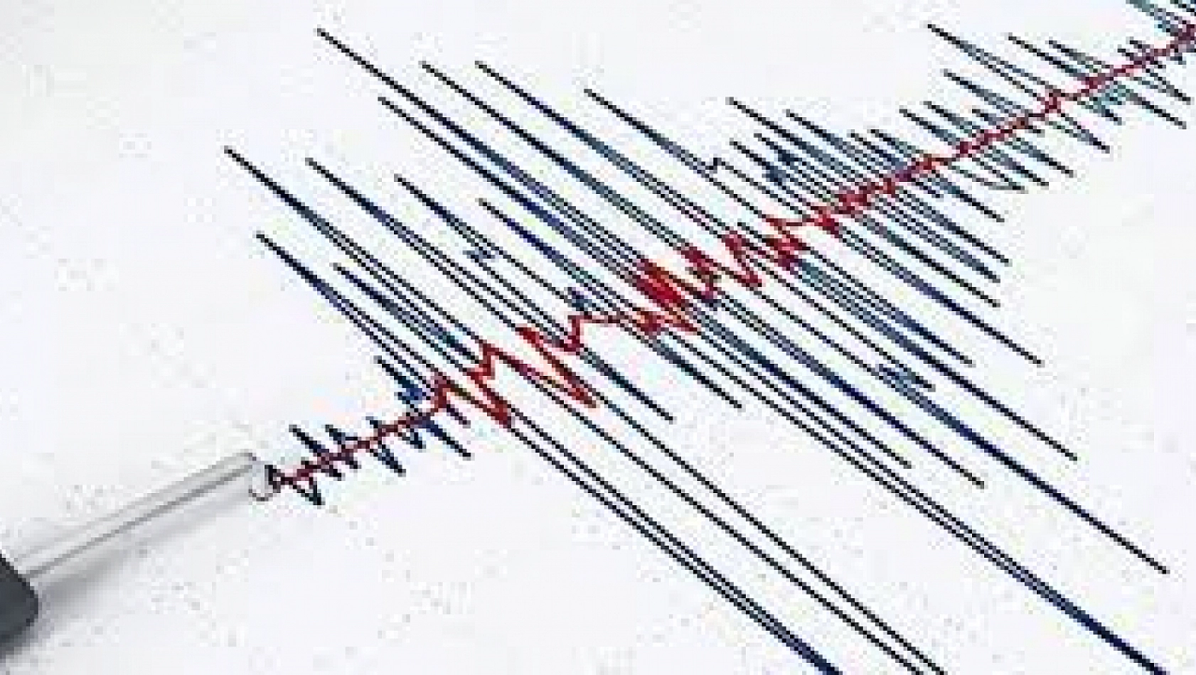 Kandilli deprem mi oldu? Kandilli deprem sorgulama ekranı