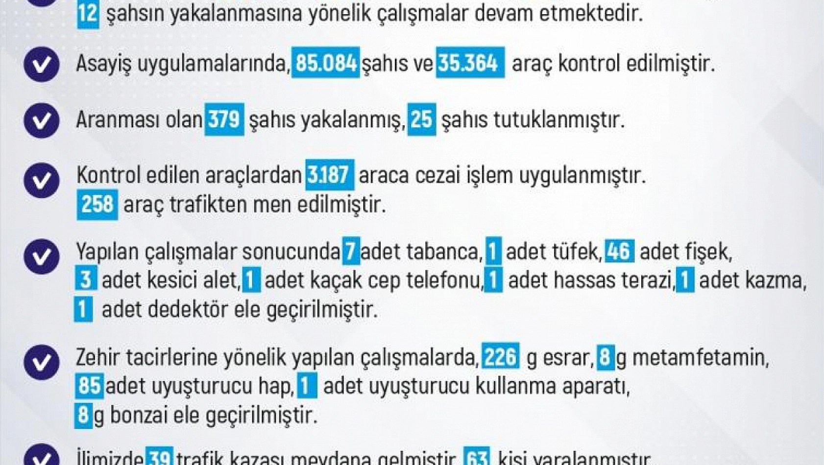 Komşunun 1 Haftalık Asayiş Raporu