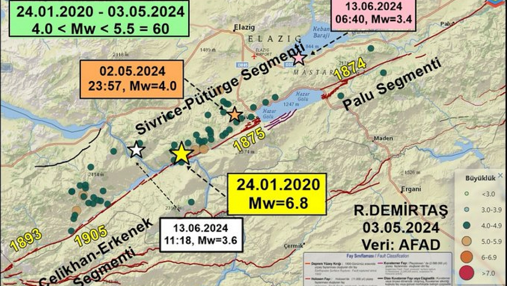 Malatya'da Deprem! Artçı Sarsıntılar Bitmiyor..