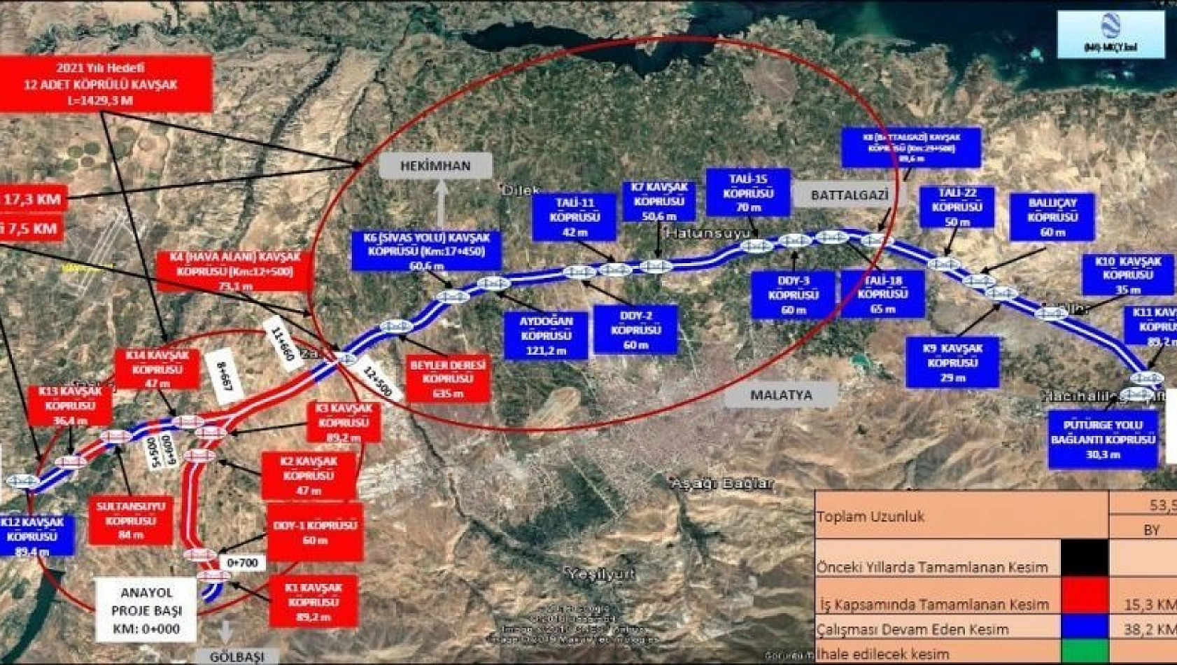 Malatya'da kamulaştırma kararı alındı!