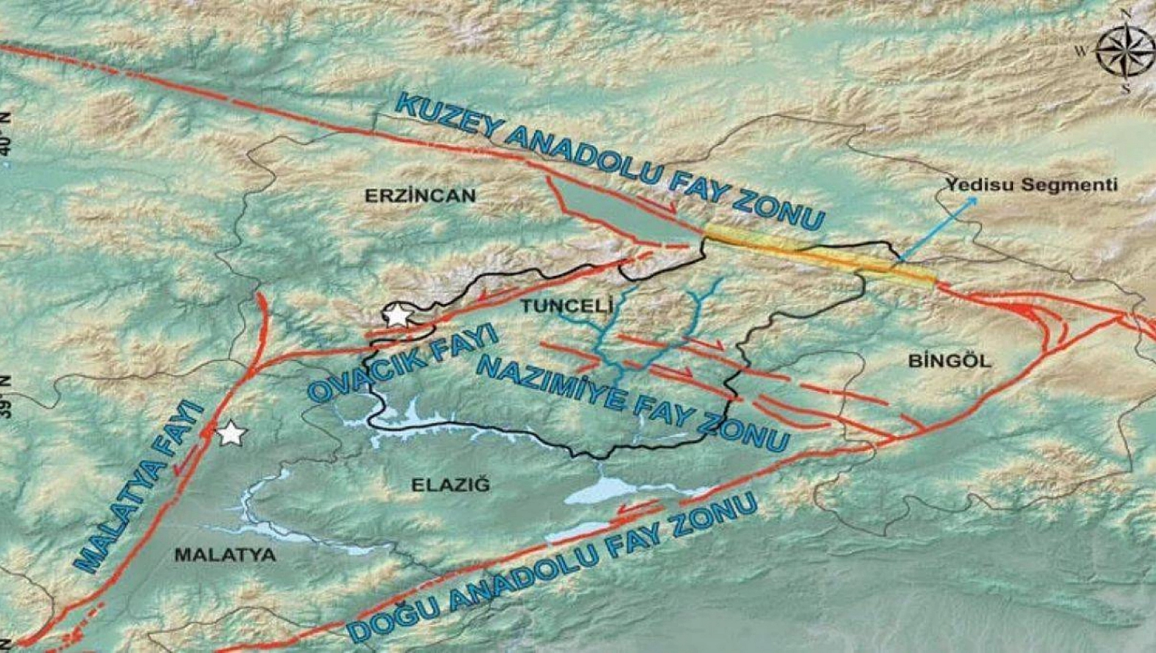 Malatya Fayı'nı Yedisu Fayı Mı Tetikleyecek..? Faylar Harekete Mi Geçiyor…  