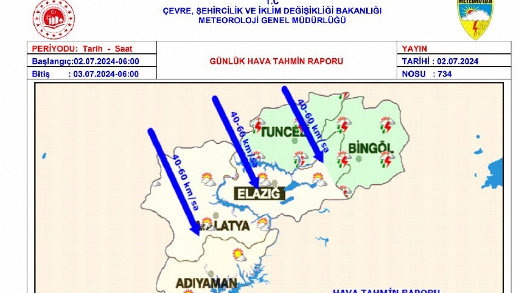 Meteoroloji uyardı!