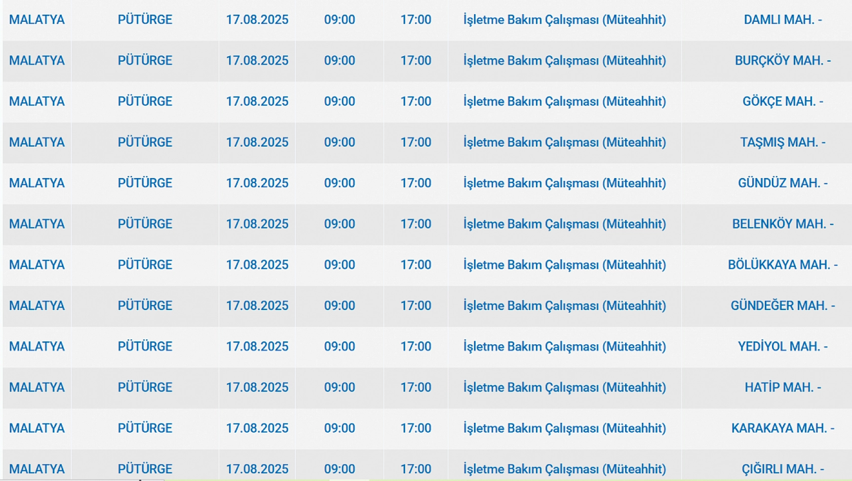 Malatya'da elektrik kesintisi! 17 Ağustos 2025 Malatya elektrik kesintisi listesi...