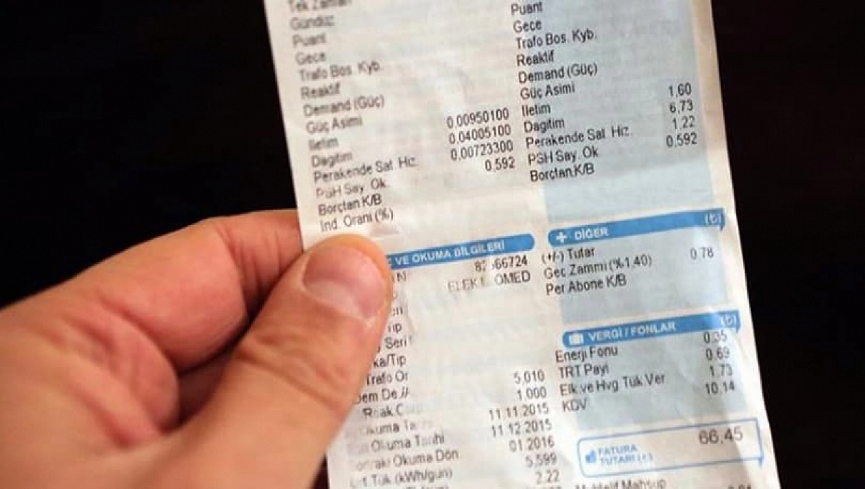 Malatya'da Hak Sahipliği Başvurusu İçin İstenen Belgeler Açıklandı...! İşte Detaylar!...