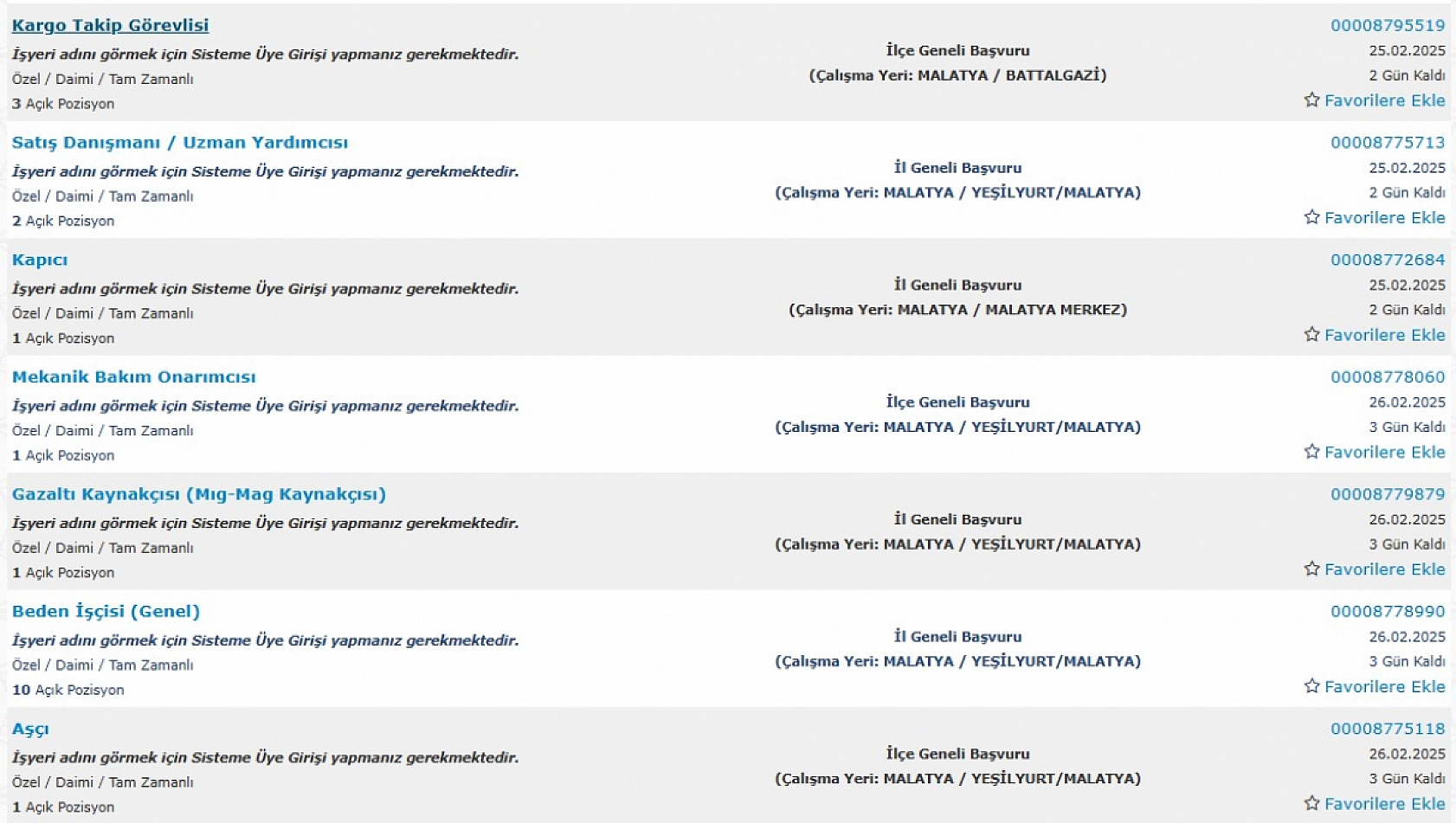 Malatya'da İş Arayanlara Müjde: 24 Şubat 28 Şubat Arasında 190 Personel Alımı…