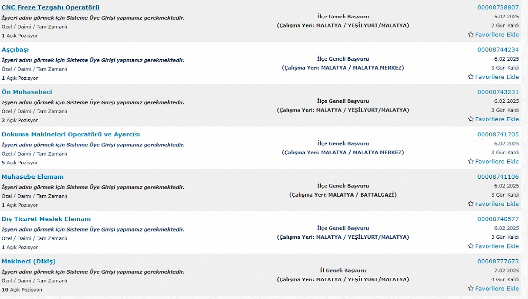 Malatya'da İş Arayanlara Müjde: 3 Şubat 15 Şubat Arasında 304 Personel Alımı…