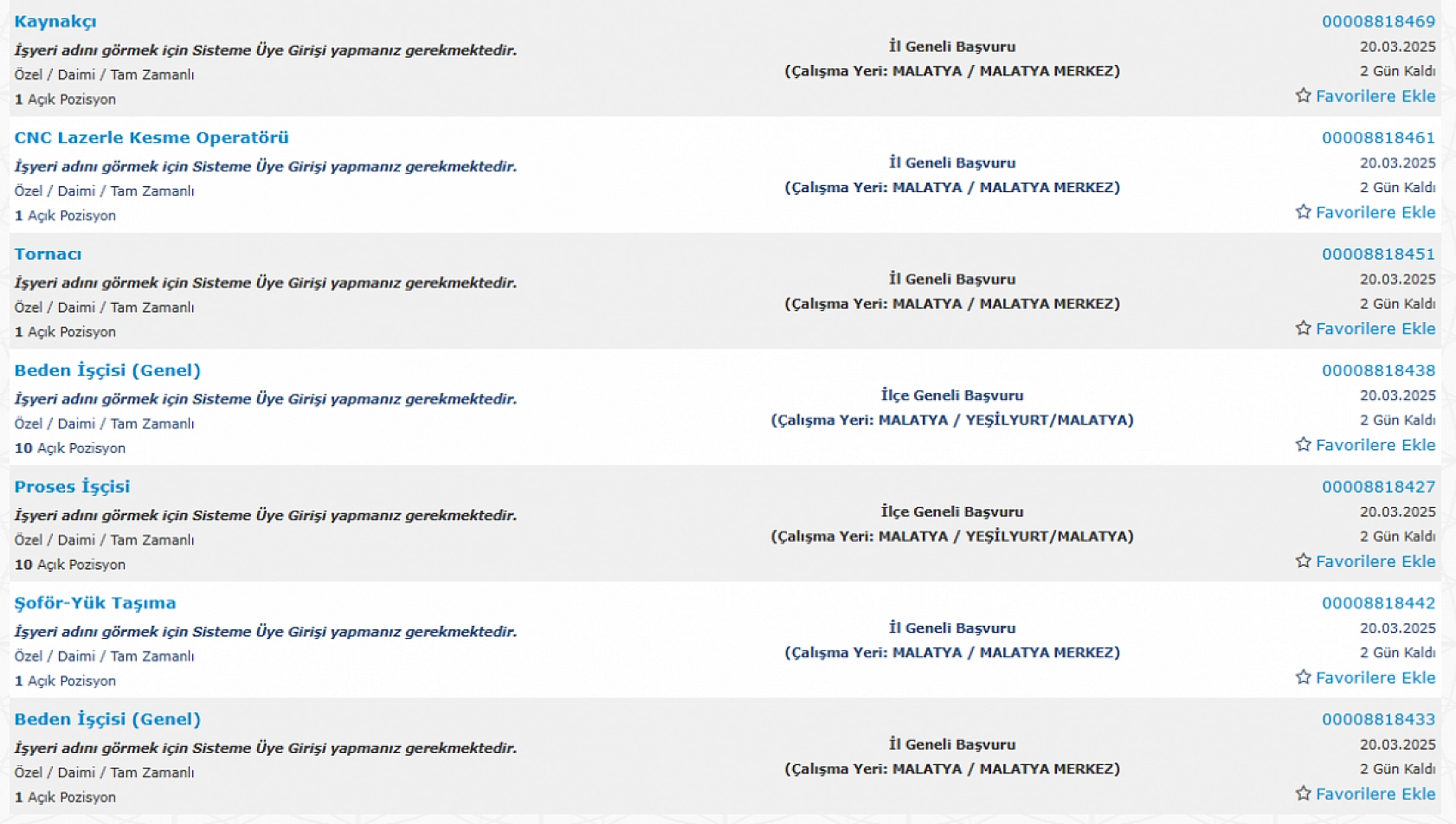 Malatya'da İş Arayanlara Müjde: 18 Mart 24 Mart Arasında 168 Personel Alımı…