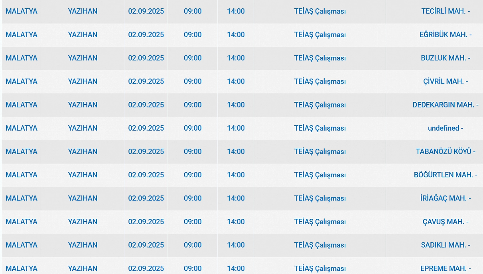 Malatya'da 2 Eylül'de şalterler iniyor! Elektrik kesintisine hazır olun…