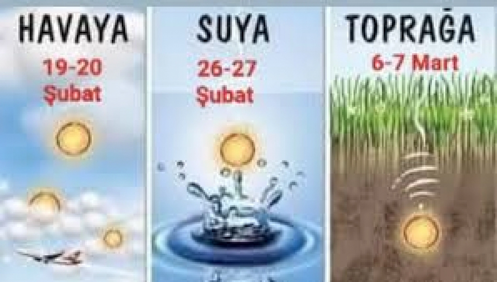 Malatya'da Bahar Müjdesi! Cemreler Toprağa Ne Zaman Düşecek?