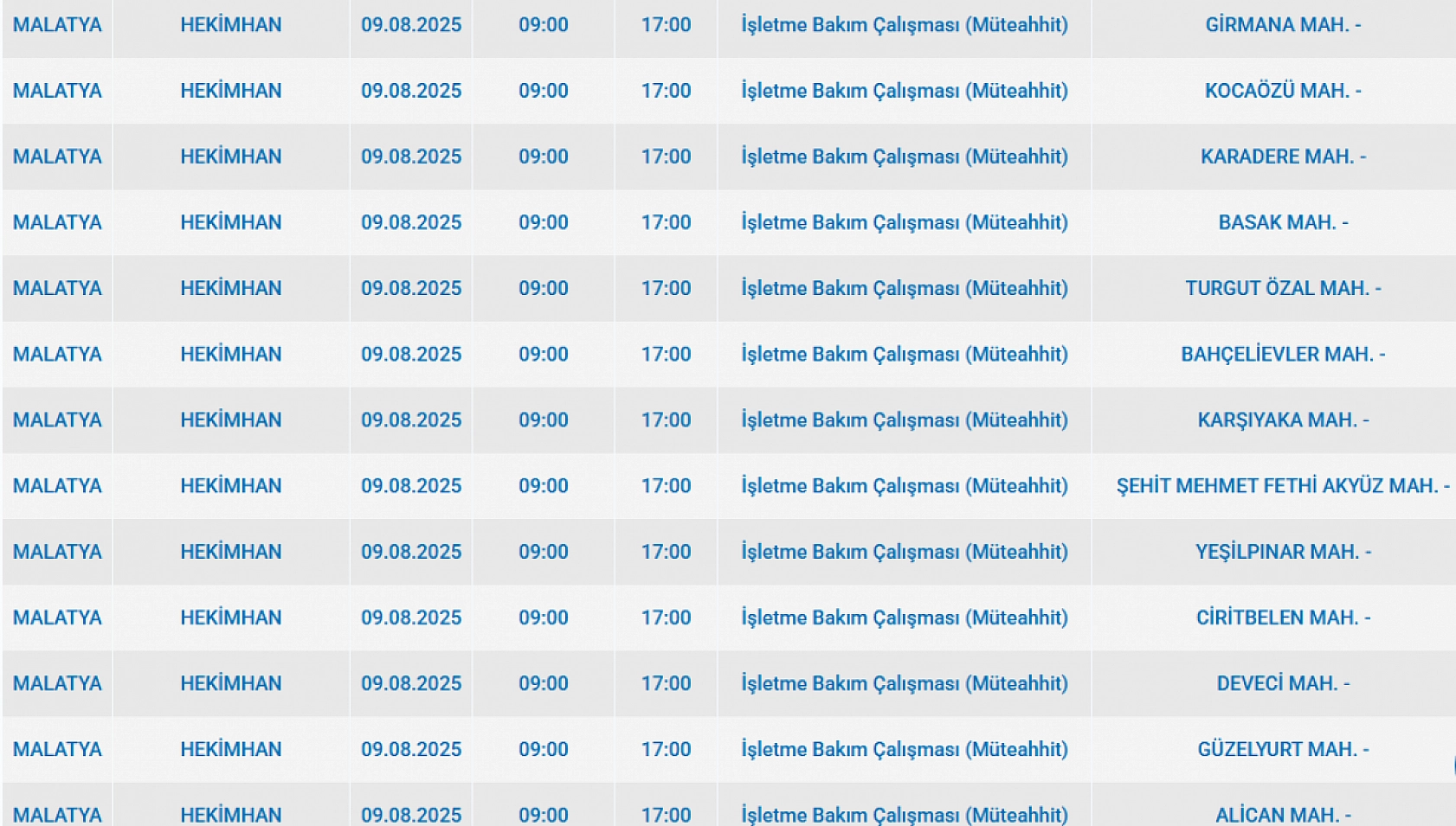 Malatya'da elektrik kesintisi! 09 Ağustos 2025 Malatya elektrik kesintisi listesi...