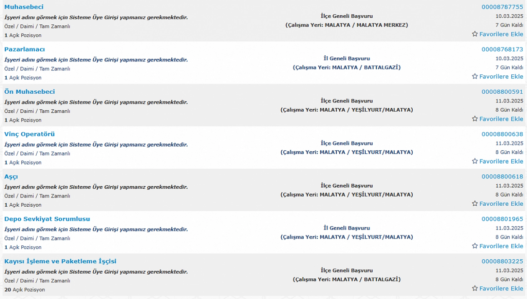 Malatya'da İş Arayanlara Müjde: 3 Mart 11 Mart Arasında 176 Personel Alımı…