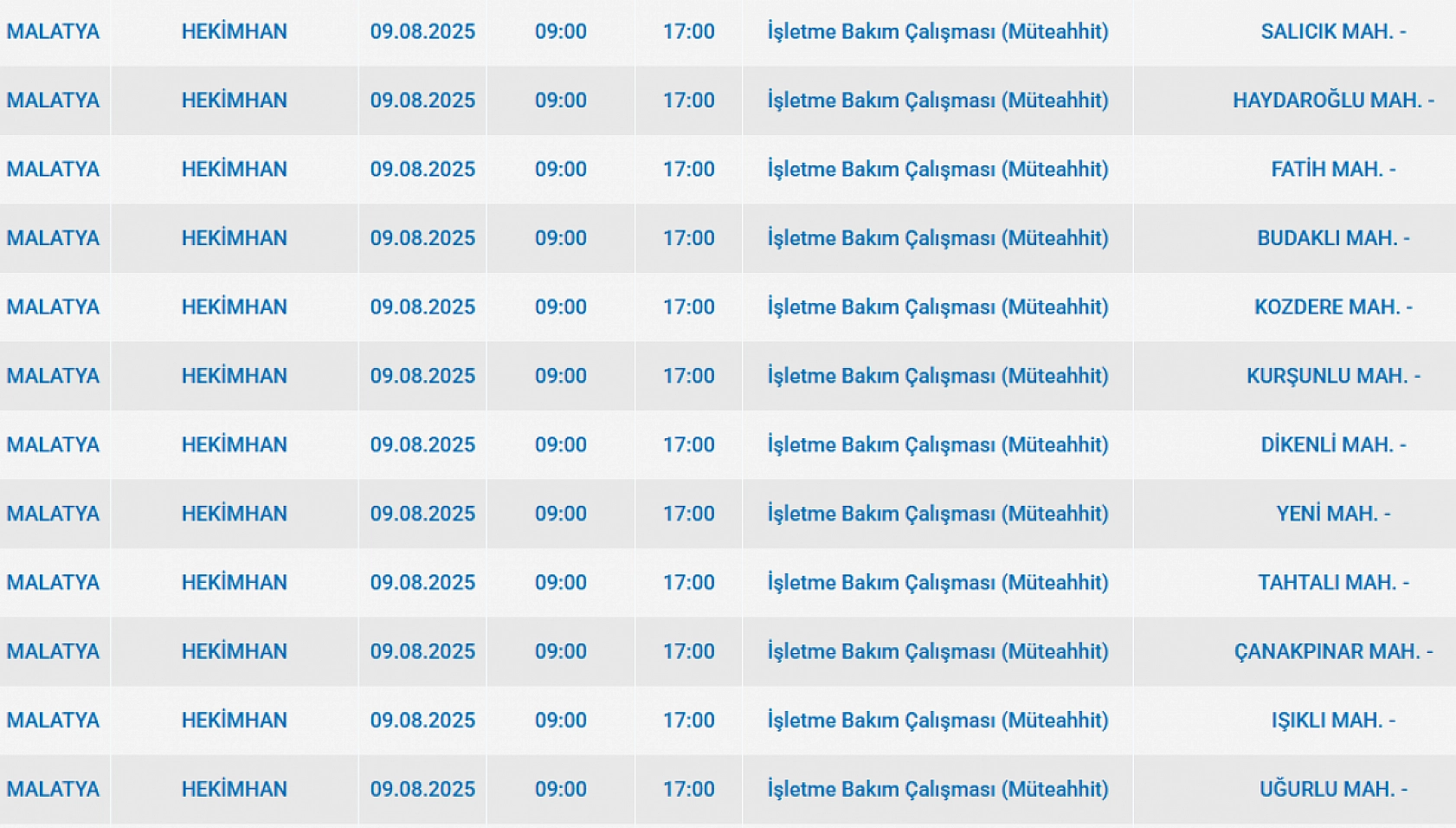 Malatya'da elektrik kesintisi! 09 Ağustos 2025 Malatya elektrik kesintisi listesi...