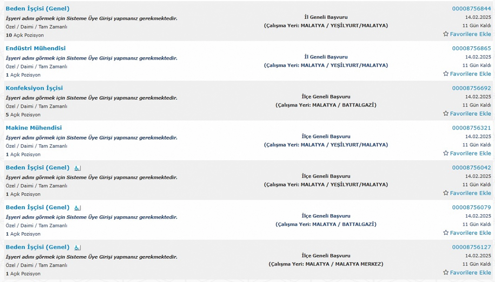 Malatya'da İş Arayanlara Müjde: 3 Şubat 15 Şubat Arasında 304 Personel Alımı…