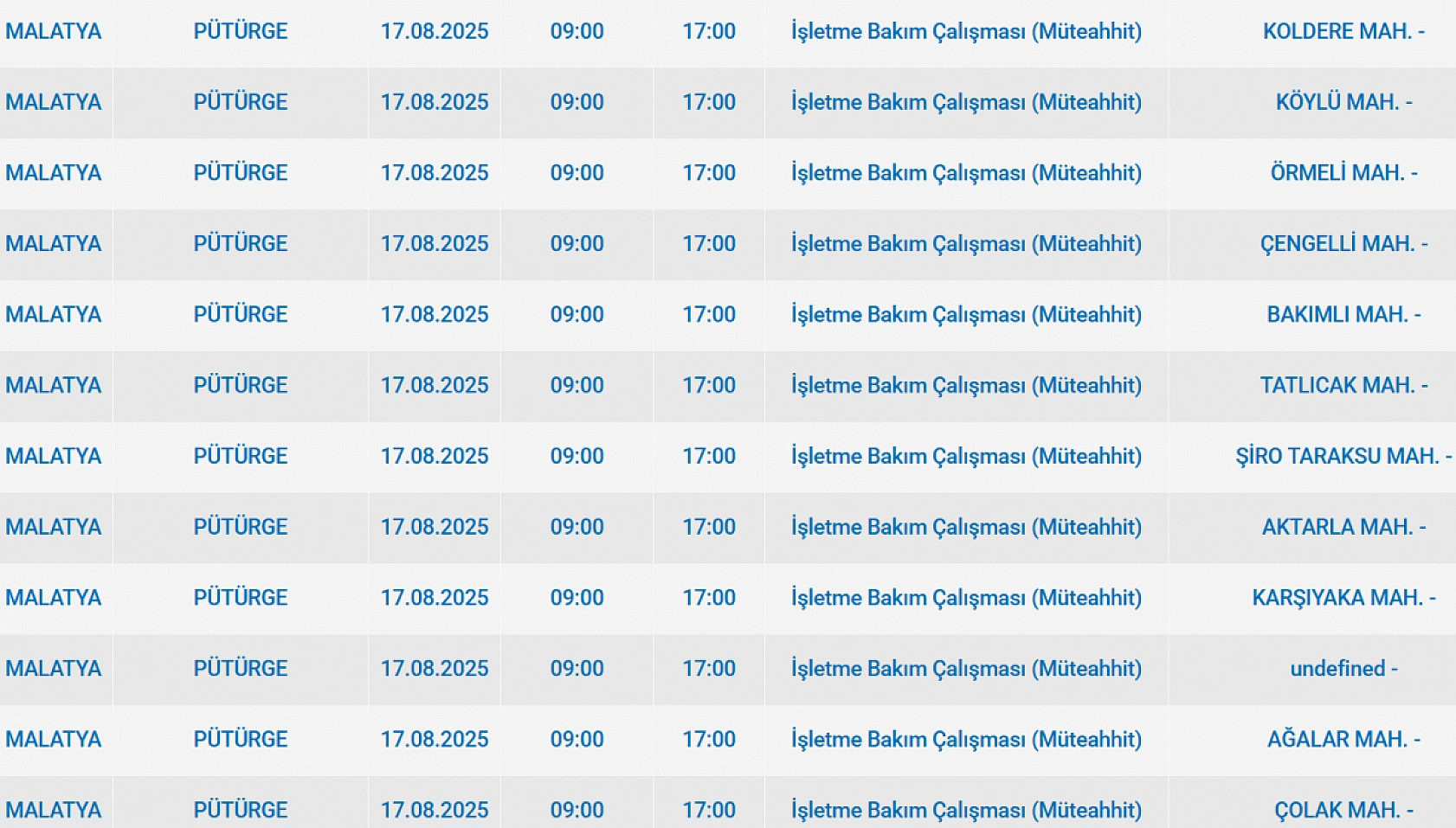 Malatya'da elektrik kesintisi! 17 Ağustos 2025 Malatya elektrik kesintisi listesi...